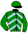 4 - Kasimodo