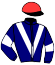 14 - Milwr