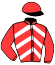 8 - Duskaura