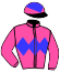 7 - Thinger Dol